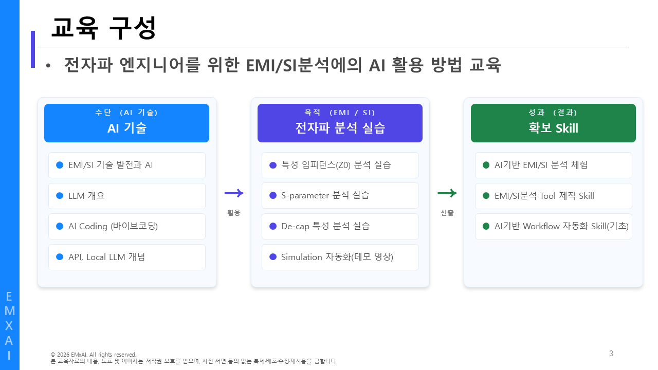03. 교육 구성 교육자료